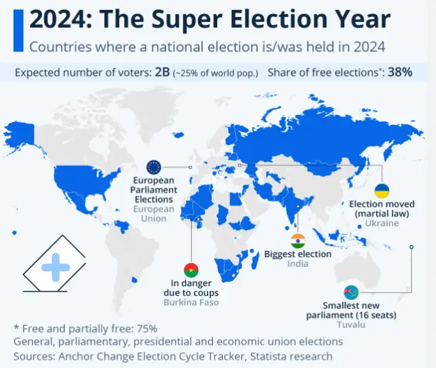 INV 2024_2